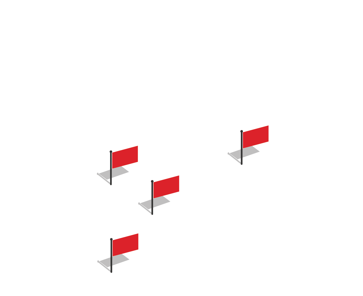 eastnet nordic 2